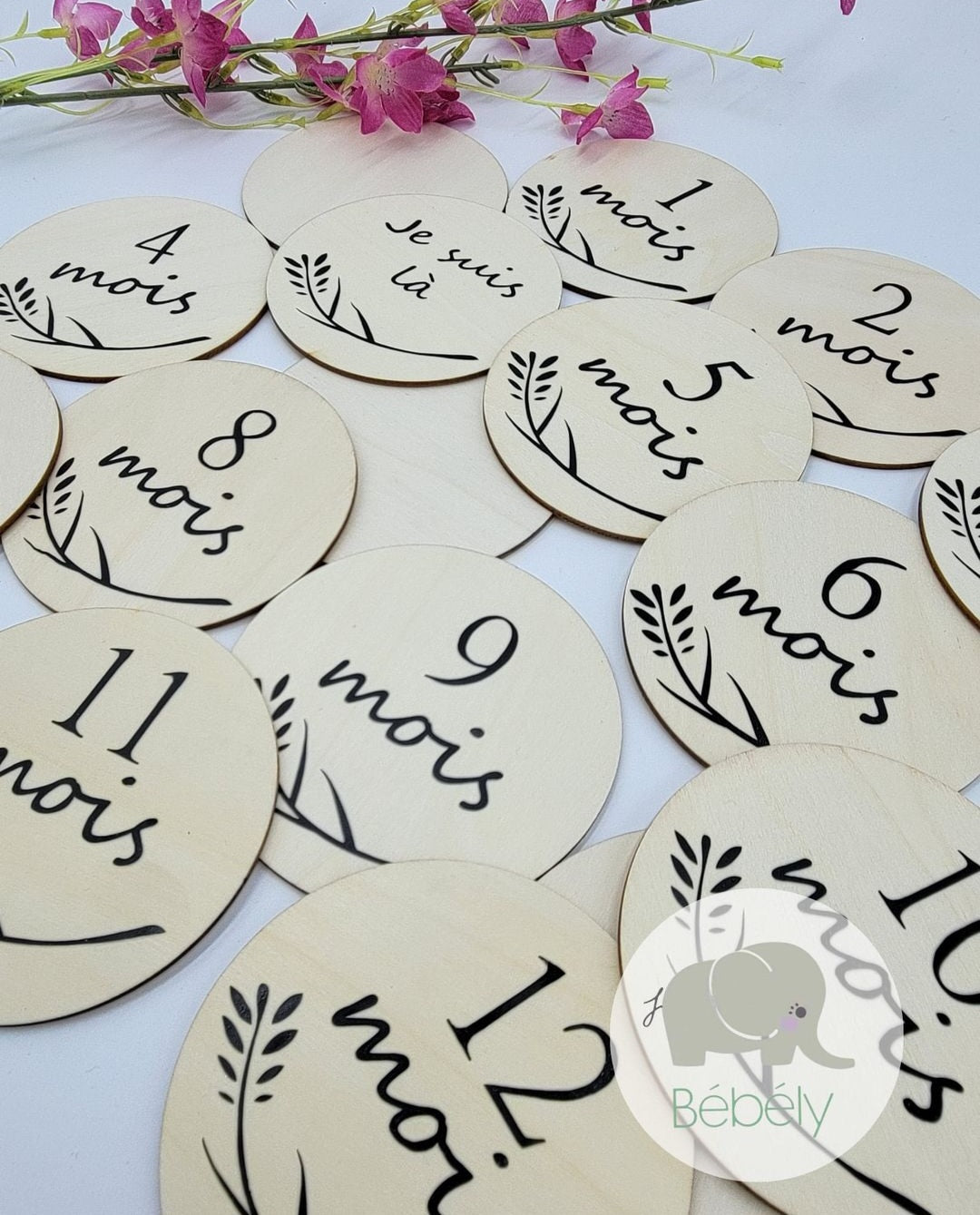 Indicateurs de mois-bois